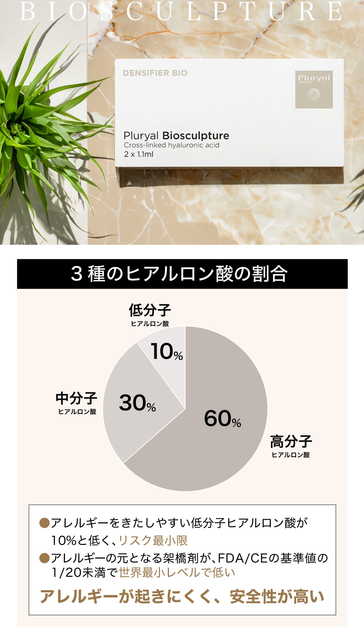 BIOSCULPTURE バイオスカルプチャー